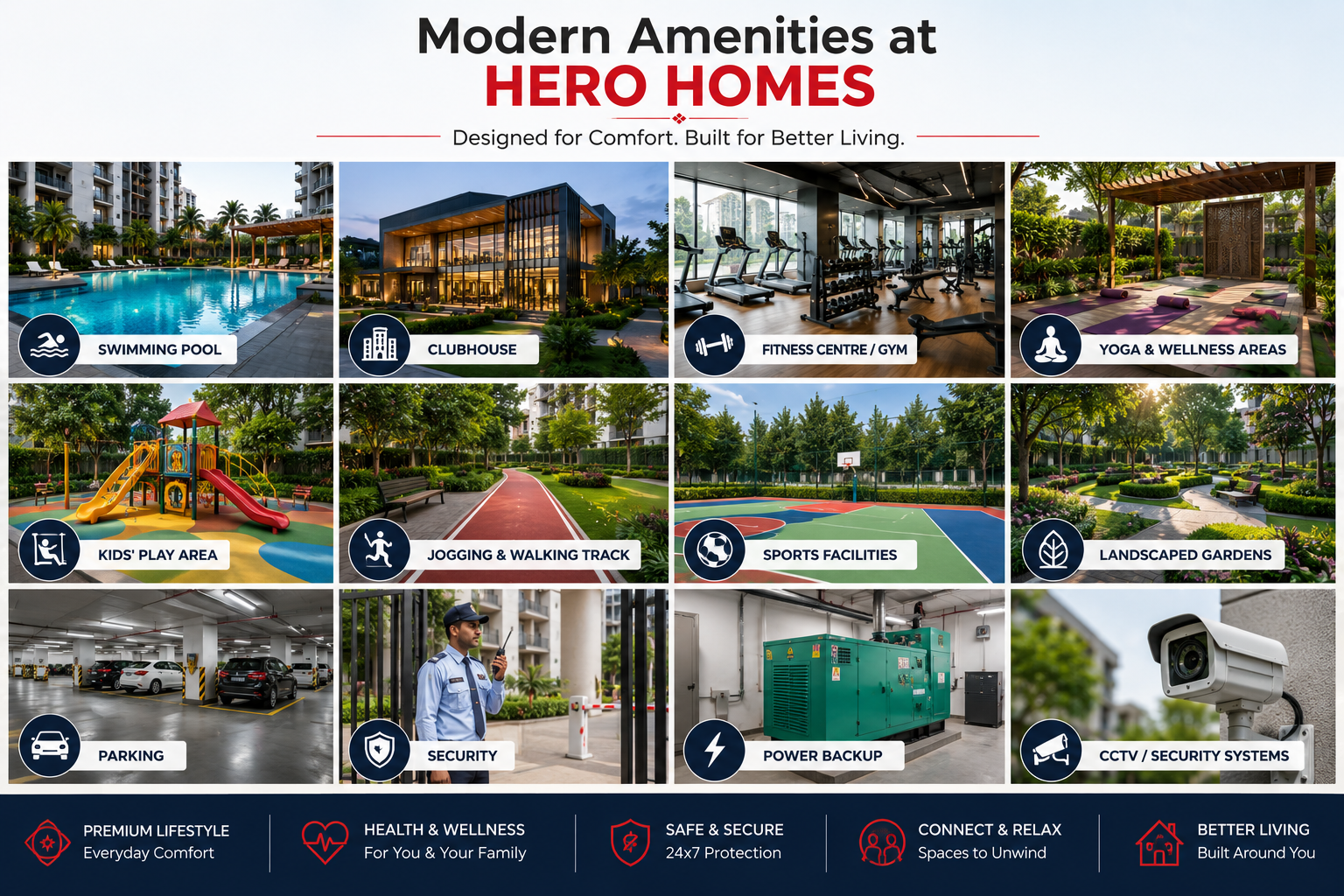Modern Amenities at Hero Homes